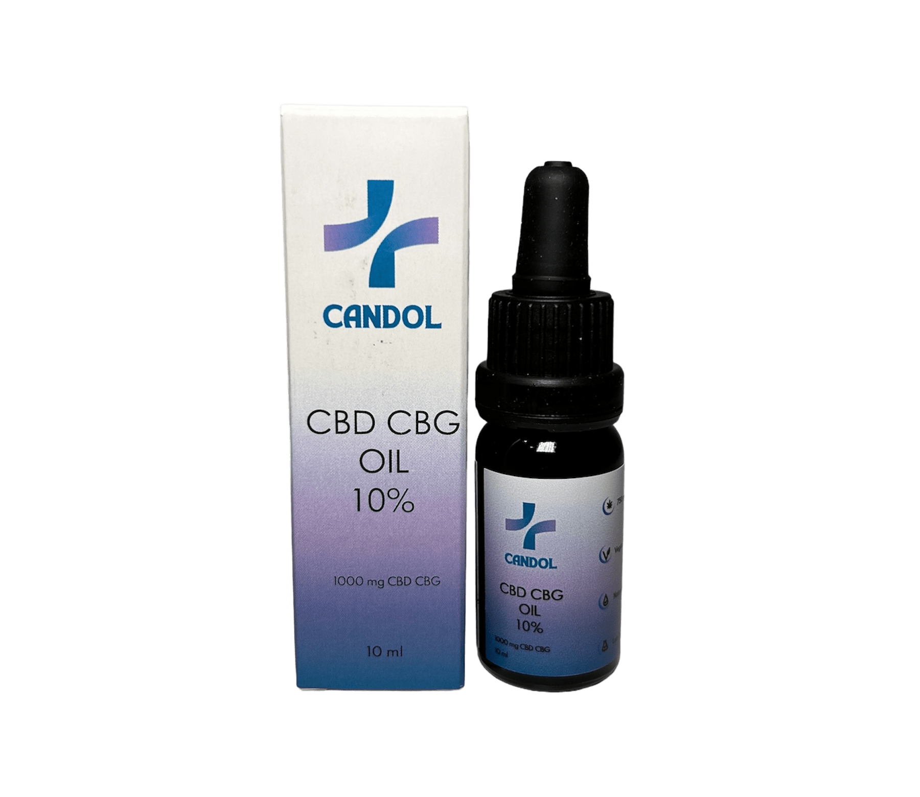 Candol CBD and CBG oil